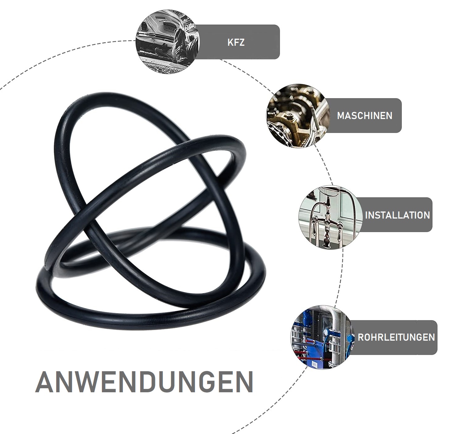 Universal O-Ring Sortiment Dichtung